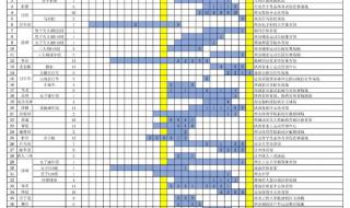 2021全运会男足决赛时间 全运会篮球赛程表2021